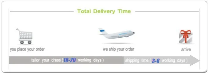 shipping time 2