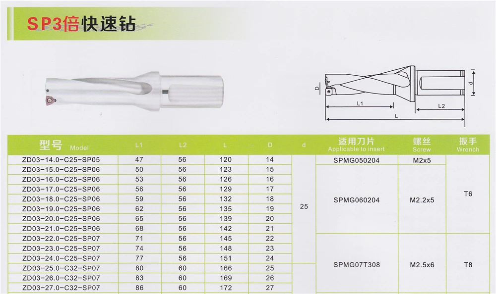 USP3