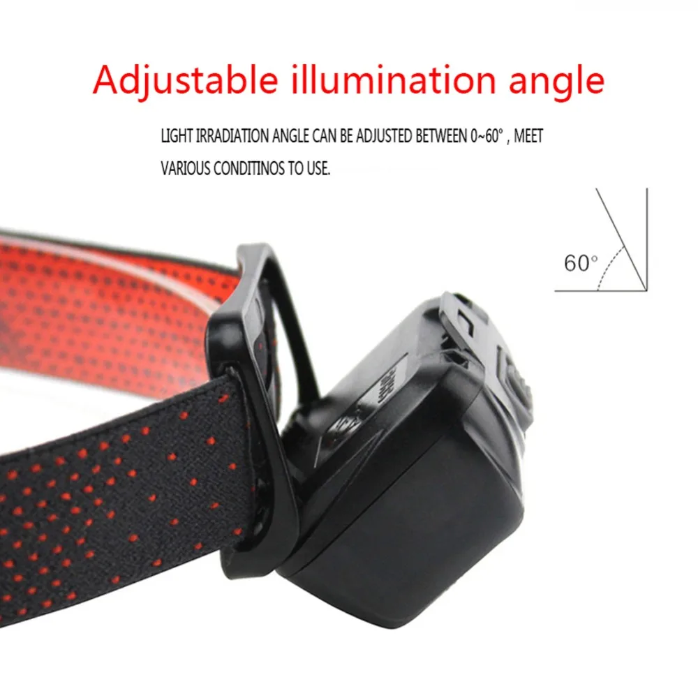 2-led headlamp