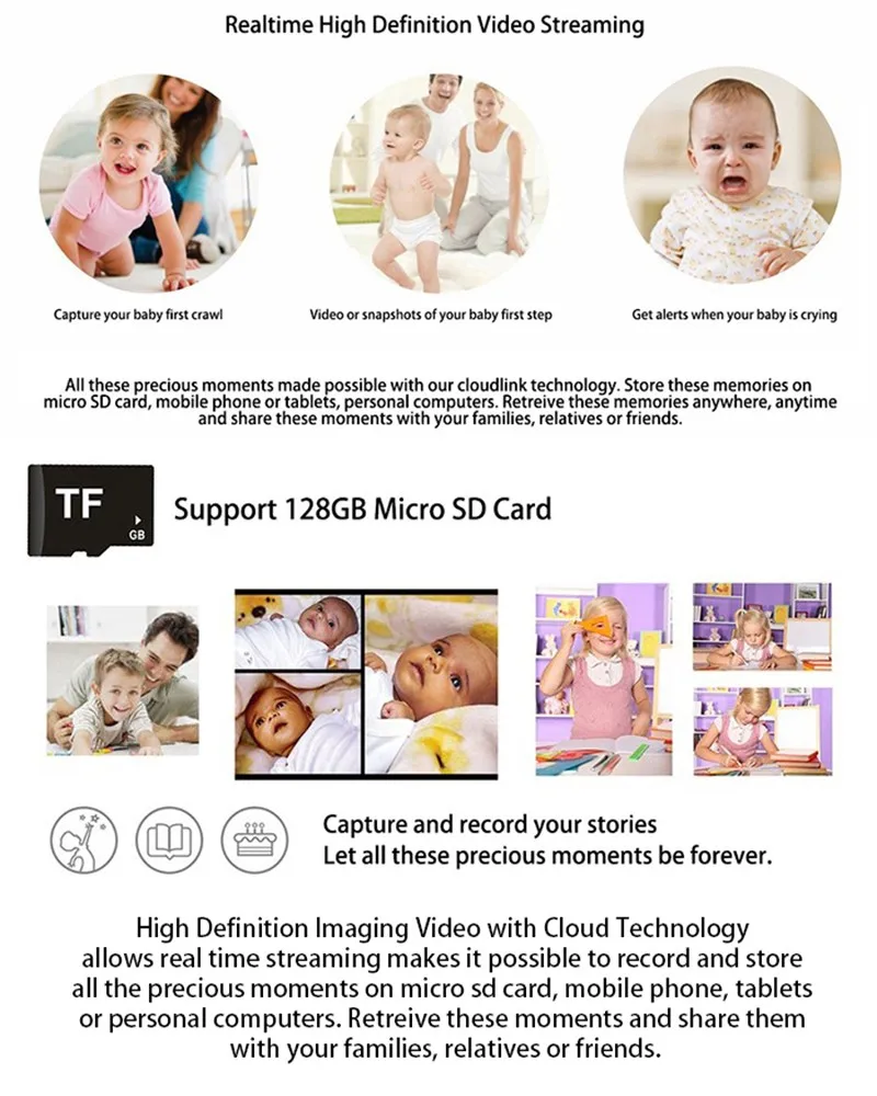 Homtrol Elegant WiFi Network Cube IP Camera with Baby Cry Sound Detection and Motion Sensor 6