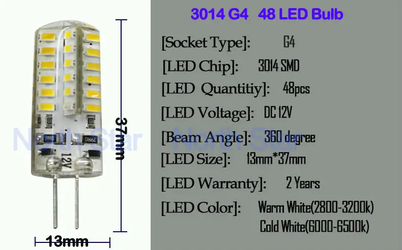 G4 24 48 64 77