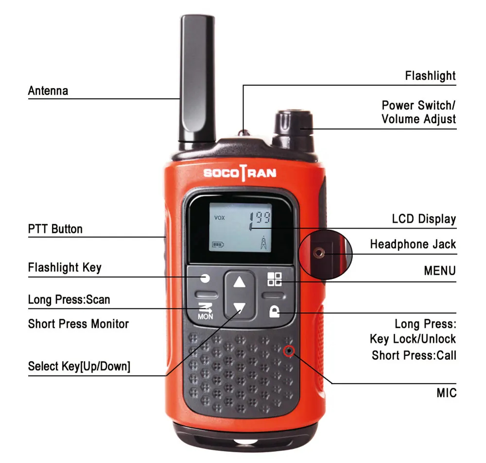 1 пара беслицензионных Walkie Talkies FRS/GMRS Long Range ham радио аккумуляторная батарея Socotran T80 0,5 W 22CH VOX ЖК-фонарик