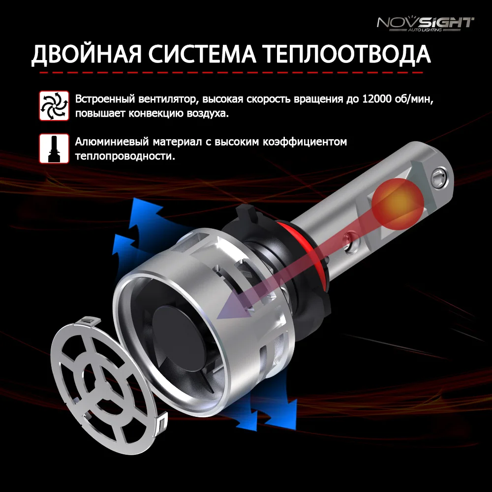 Комплект автомобильных фар головного света Novsight, светодиодная лампа с цоколем H7, H4, H11, противотуманная фара для