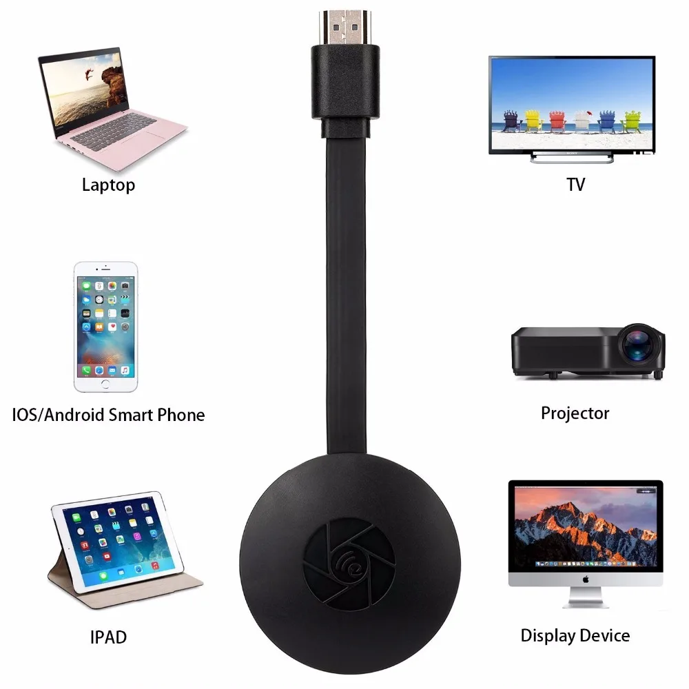 Беспроводной дисплей Dongle, Wi Fi портативный приемник 1080P HDMI Miracast Dongle для iOS iPhone iPad/Mac/Android смартфонов