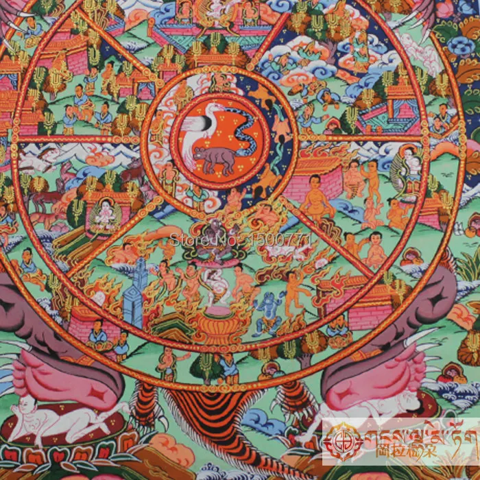 

Hand-painted Buddha Thangka Tibetan Tantric Buddhist temple decorative painting six reincarnation map