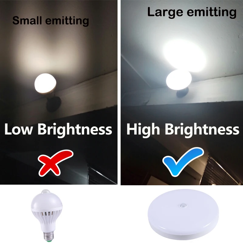  Night light Lamp with Motion Sensor Light Bulb Led Night lampara PIR Sensor Smart 5W 12W 18W 220V C - 32975231576