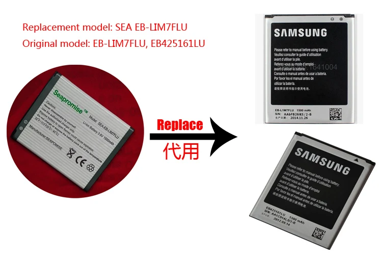 Розничная EB-L1M7FLU батарея для SAMSUNG Galaxy S 3 Mini, GT-I8190, GT-I8190N, GT-I8190T, GT-I8200, GT-I8200L, GT-S7580, GT-S7562