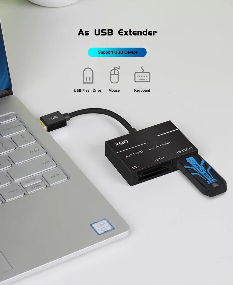 USB 3,0/Тип C USB C XQD SD кард-ридер 500 МБ/с. высокое Скорость Камера комплект адаптер для sony м/G серии Nikon для Lexar USB карта XQD