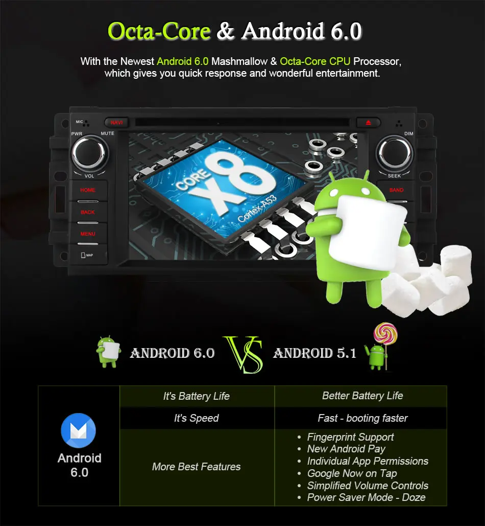 Excellent Ownice C500 Android 6.0 Octa Core car dvd player for Jeep grand wrangler 2015 patriot compass journey gps navi radio 4G LTE SIM 5 Excellent Ownice C500 Android 6.0 Octa Core car dvd player for Jeep grand wrangler 2015 patriot compass journey gps navi radio 4G LTE SIM 5