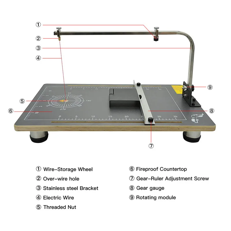 foam cutter machine (2)