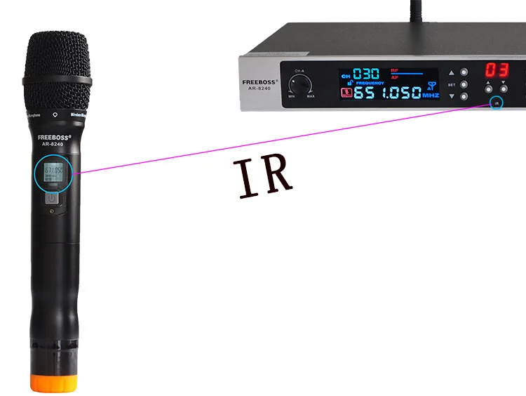 Freeboss AR-8240 UHF беспроводной микрофон двухканальный ИК Частота беспроводной микрофон Karoke KTV вечерние UHF Динамический микрофон