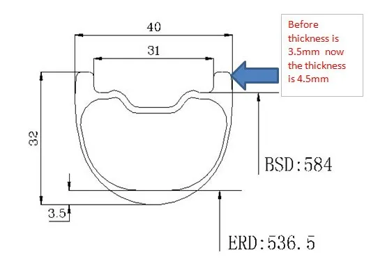 FS29CT-40-32