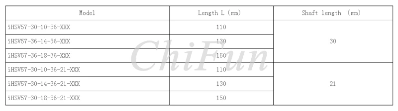 JMC 1 шт. iHSV57-30-18-36-21 интегрированный Серводвигатель V604 версия 180 Вт 3000 об/мин NEMA23 0,57 нм 24~ 50 В постоянного тока