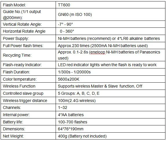 Godox TT600 беспроводная камера 2,4G Вспышка Speedlite+ X1T-C/N/F передатчик беспроводной триггер вспышки для Canon Nikon Fujifilm Olympus