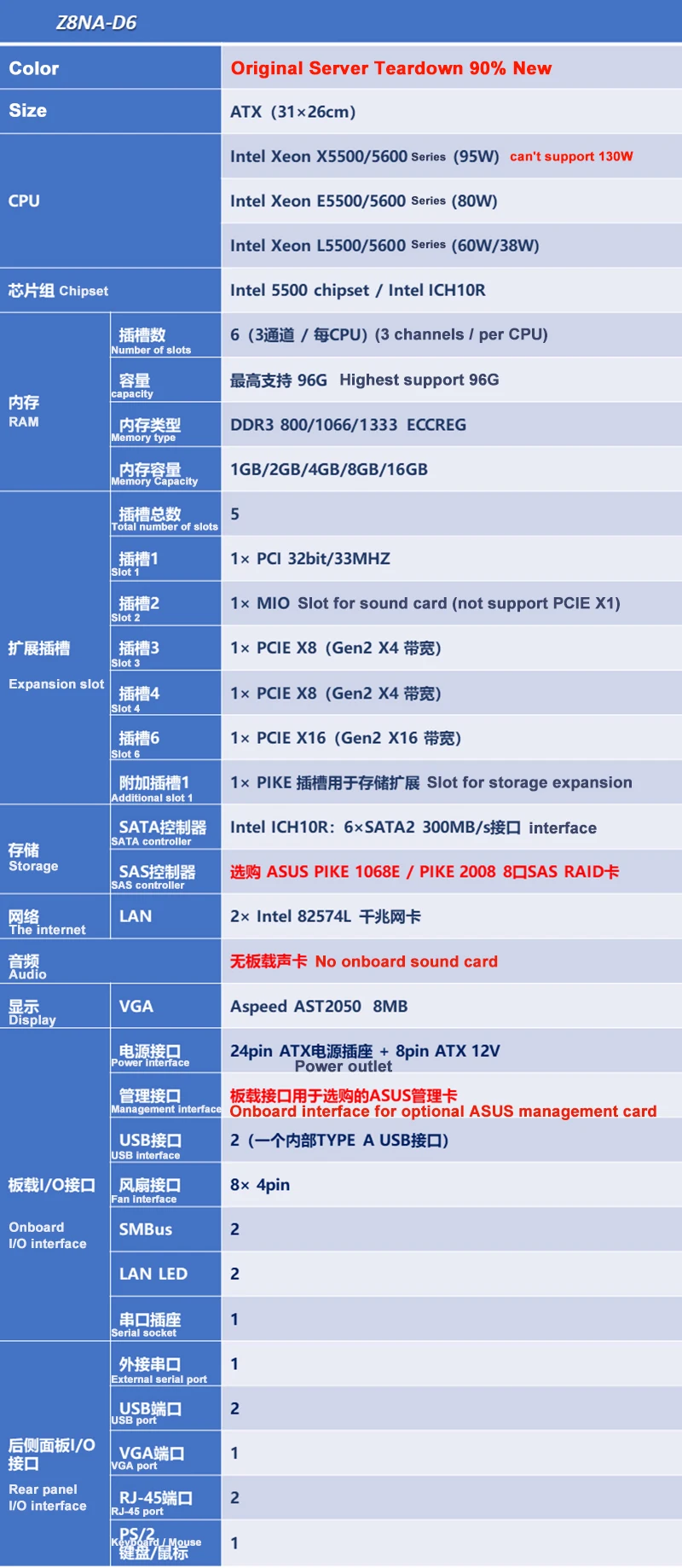 1 шт. ASUS Z8NA-D6 Dual 1366/X58 двухканальная материнская плата по стандарту ATX версия игры более открытая поддержка X5675