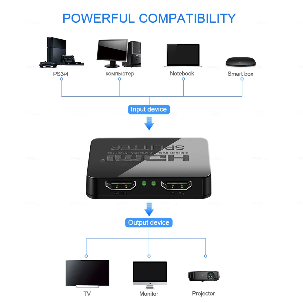 HDCP 4K HDMI разделитель Full HD 1080p видео переключатель 1X2 сплит 1 в 2 усилитель двойной