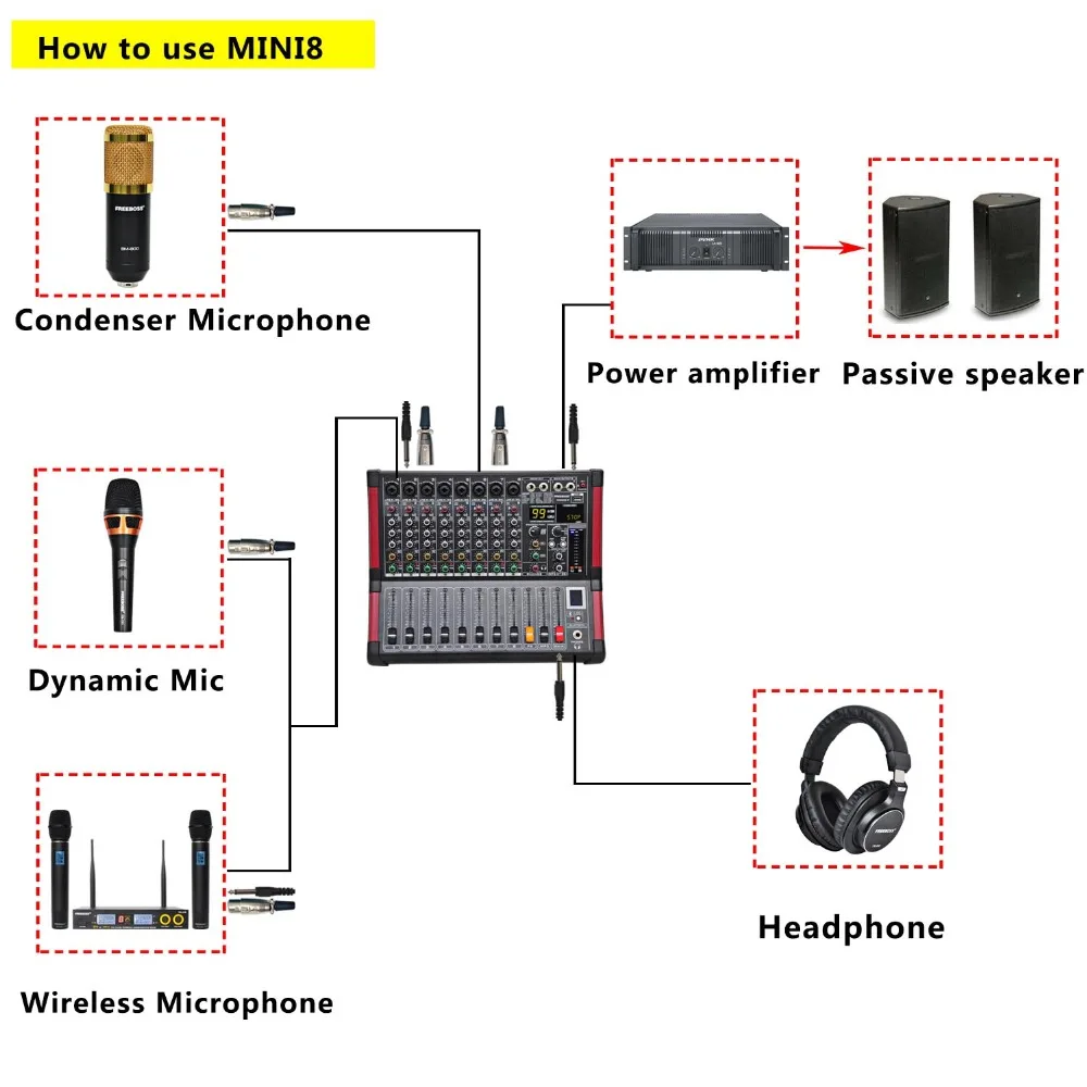 Freeboss MINI8 8 Channels (Mono) Mixing Console