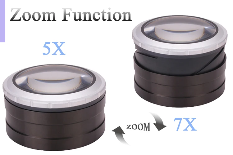 reading magnifier with light