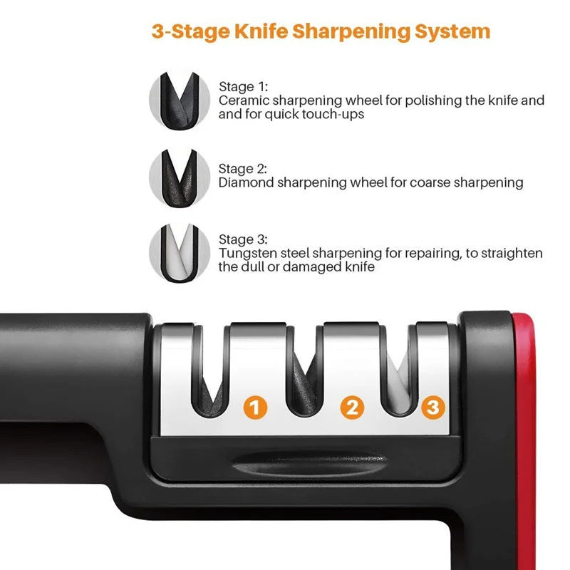 LMETJMA Нержавеющая сталь Ножи точилка Кухня 3 ступенчатый для прямых и зубчатых