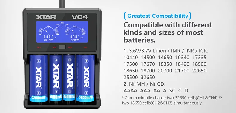 XTAR 18650 Зарядное устройство VC2 VC2S VC4 VC4S 3,6 V 3,7 в 20700 21700 литий-ионный аккумулятор Батарея Зарядное устройство/VC4S QC3.0/VC2S POWER BANK Батарея Зарядное устройство