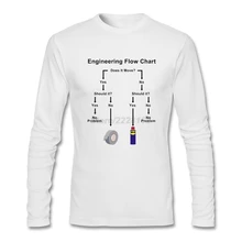 Mens Team Printing T-shirt Adult Man Engineering Flow Chart Cotton Engineer Profession Plain White Shirt Tops formal Camisetas