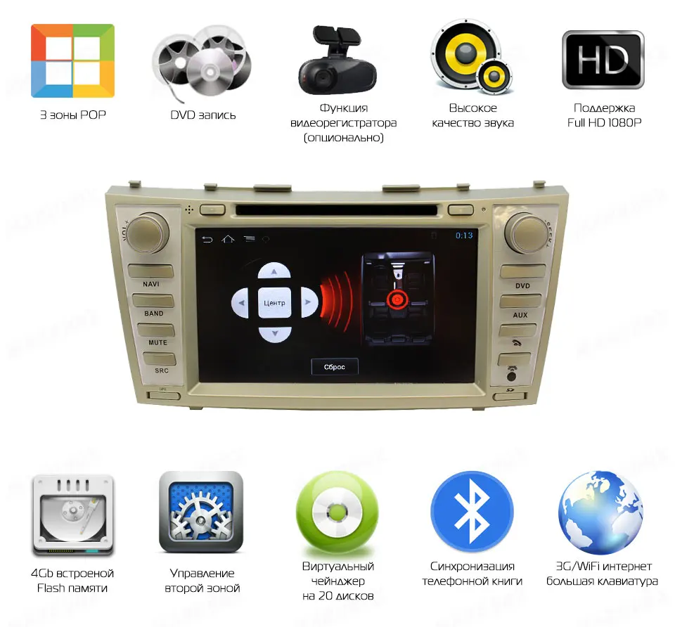 Flash Deal MARUBOX I064,Car Multimedia Player for Toyota Camry 2006 - 2011,Auotradio,GPS,DVD,Bluetooth,3G ,Head unit with CPU 1GHz 1