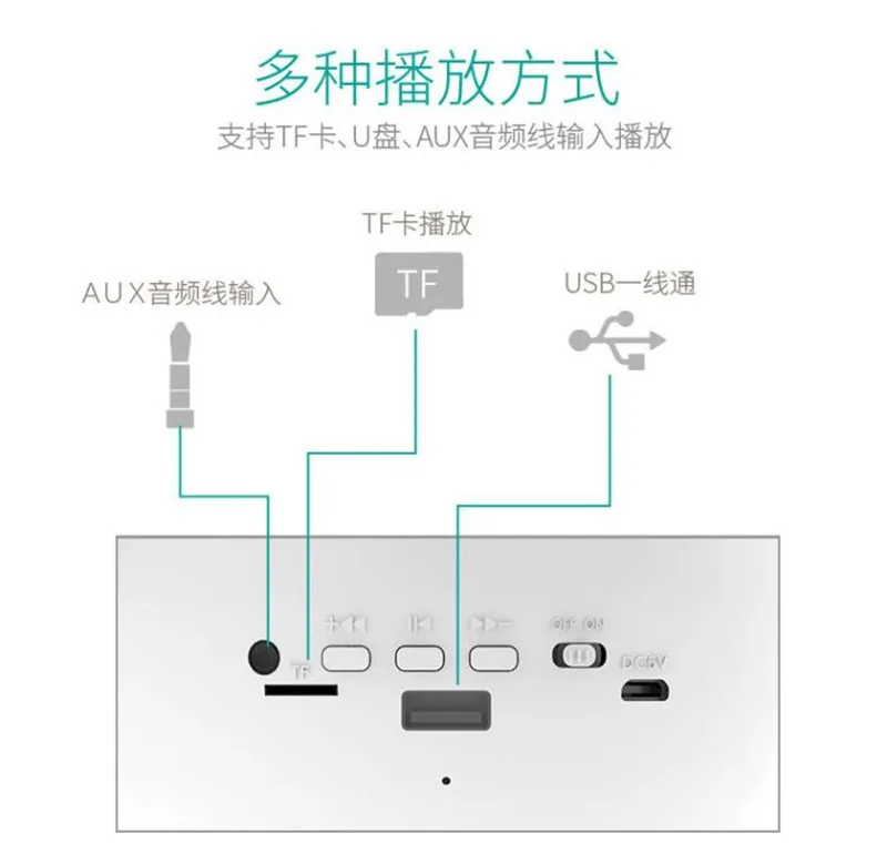 2 в 1 Engery динамик с гарнитурой+ 3000mHA power Bank быстрое зарядное устройство беспроводной двойной звук рога коробка Поддержка FM TF карта для Iphone