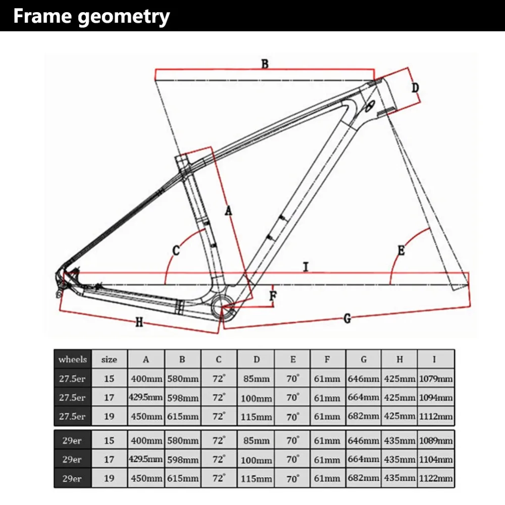 Best Spcycle 27.5er 29er Full Carbon MTB Bicycle Frame 650B Mountain Bike Carbon Frames BSA 73mm Compatible with 142*12mm and 135*9mm 0