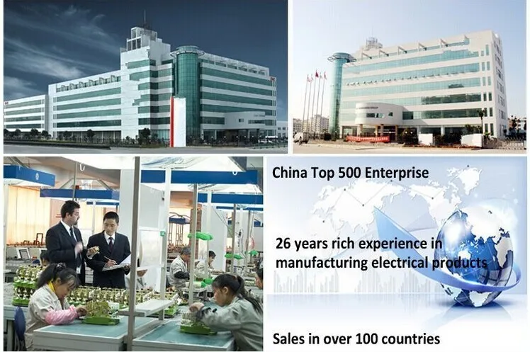 sell 100countries