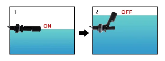 1 шт. ZSC7810 датчик уровня жидкости поплавок воды Боковое крепление Поплавковый выключатель безопасная нержавеющая сталь под 110 В 220 В