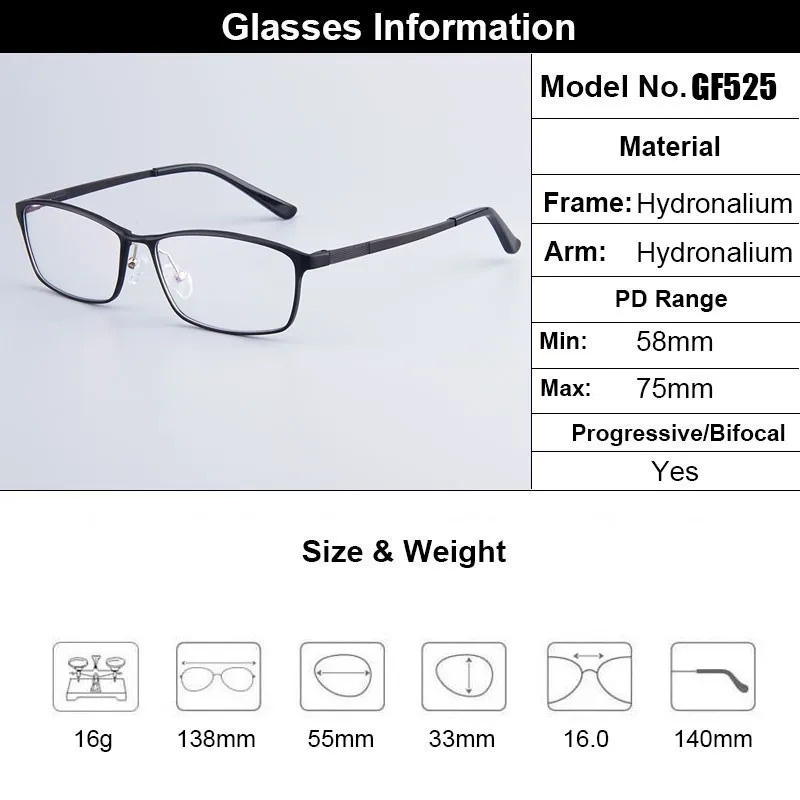 information-of-product-GF525