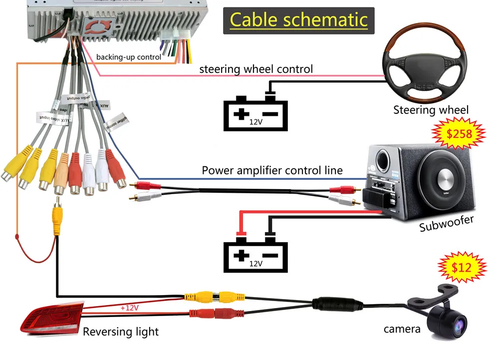 Alpine rd1bj830. Провод reverse на магнитоле. Джентра провод reverse. Reverse перевод на магнитоле. Reverse перевод на магнитоле.