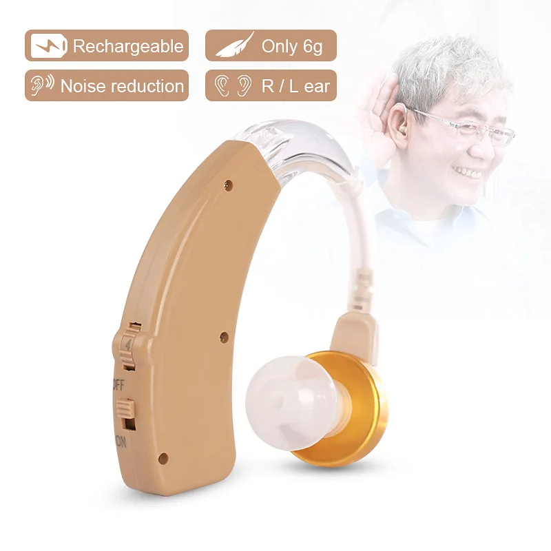

Cofoe Wireless Mini Behind the Ear Hearing Aids Adjustable sound size Rechargeable Sound Amplifier Device for the Hearing Loss