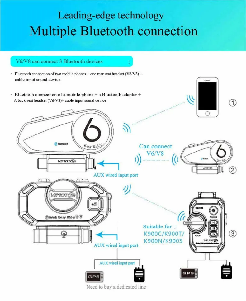 Motorcycle Helmet Bluetooth Headset Vimoto V8 850mAh Multi-function BT Interphone Motorbike Stereo Headphones for Two Way Radios (3)