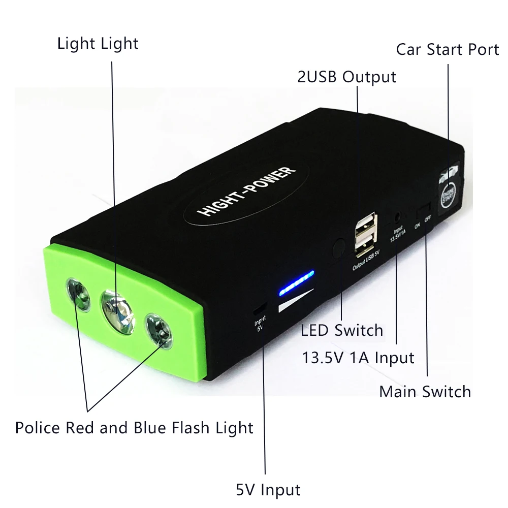Skup 2019 awaryjny rozrusznik samochodowy rozrusznik wysokiej mocy urządzenie zapłonowe 600A szczytowa moc Starter skoku samochodowego Buster ładowarka samochodowa rozrusznik benzynowy