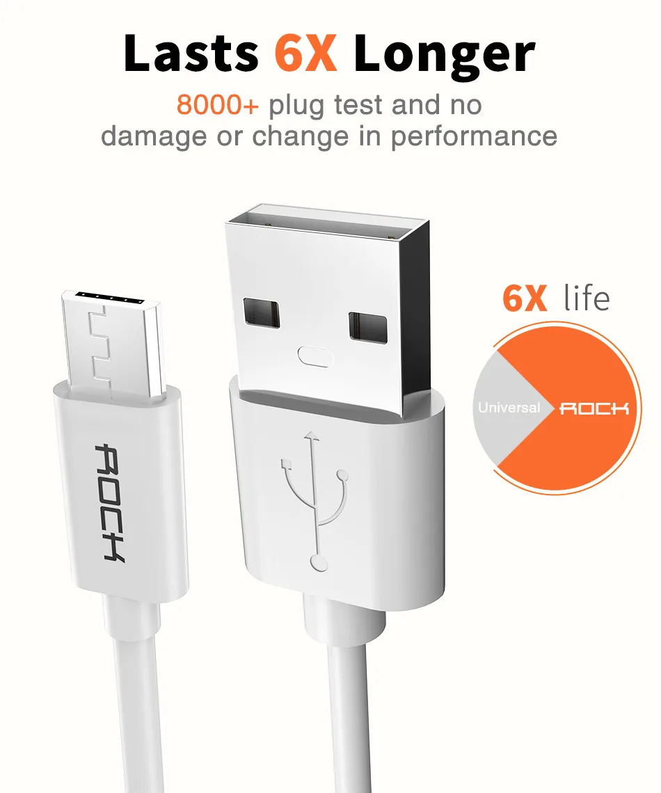 ROCK Micro Usb кабель 2.4A Быстрая зарядка Usb ЗУ для мобильного телефона шнур для SamSung Xiaomi Android синхронизация Дата микро кабель