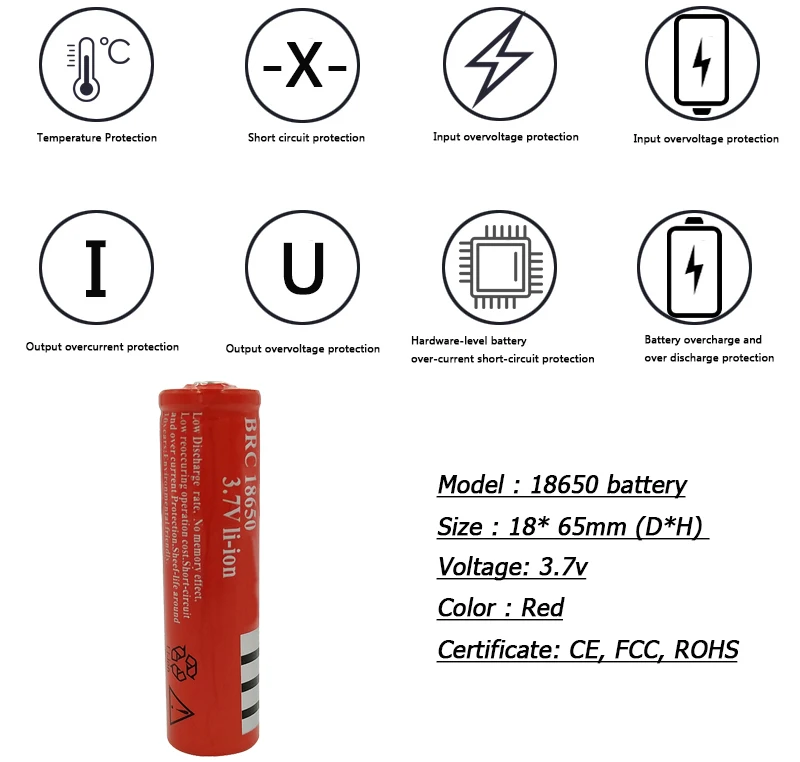 Litwod Z20 30000 люмен, светодиодный налобный фонарь XM-L T6 светодиодный USB Головной фонарь 5 режимов переключения супер яркая Водонепроницаемая фара