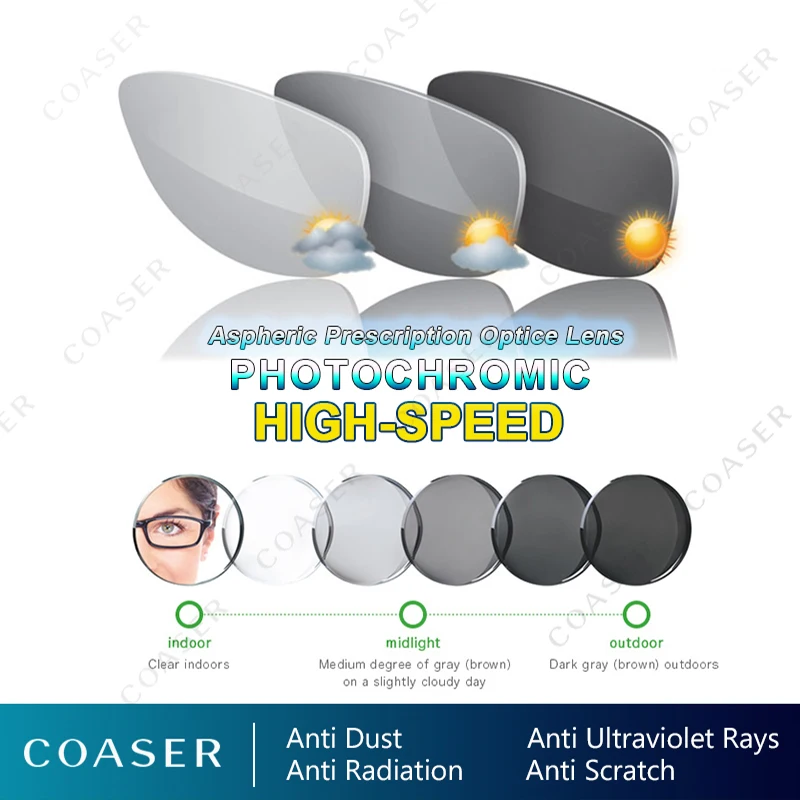US $61.02 Thinner Index 167 Photochromic Lens Prescription Glasses Lens Myopia Presbyopia Change Color For Eyeglasses Hmc Lentes Opticos