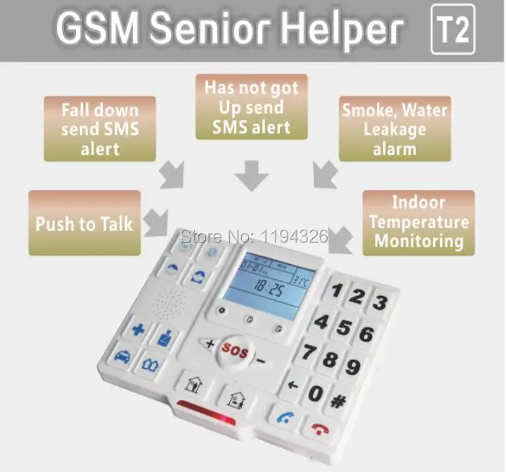 Android APP & Ios App wireless gsm telecare dialler Aged Elderly Senior care pro