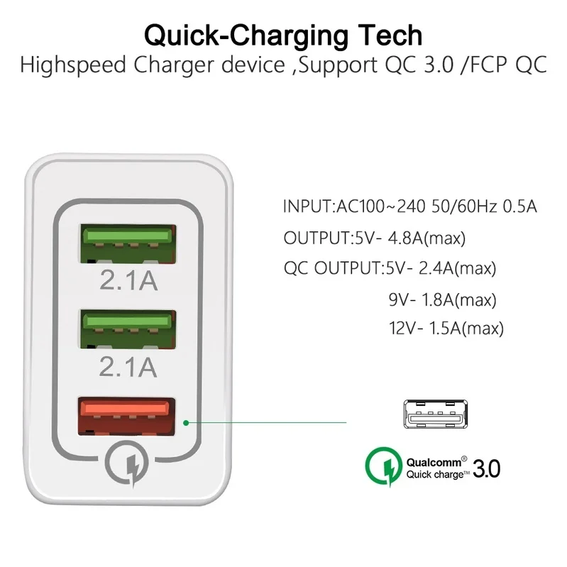سريع تهمة 3.0 جدار شاحن 18 W QC 3.0 USB المحمولة محول السفر 3-USB الطاقة ميناء سريع شحن للهواتف الذكية أقراص سريع تهمة 3.0 جدار شاحن 18 W QC 3.0 USB المحمولة محول السفر 3-USB الطاقة ميناء سريع شحن للهواتف الذكية أقراص