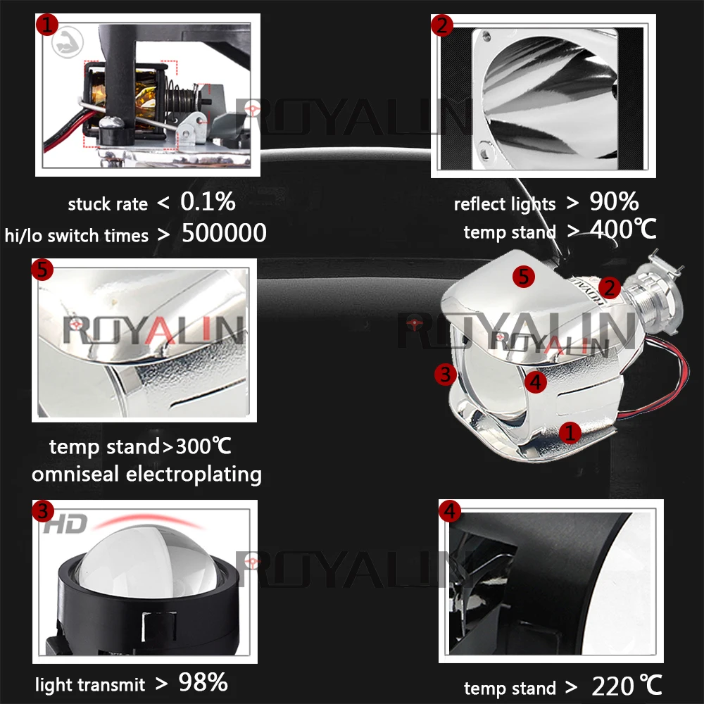 ROYALIN, 1 шт., галогенные линзы H1, 2,0 дюйма, би ксенон, проектор, головной светильник, объектив LHD, мини-стекло, объектив для H1, H4, H7, мотоциклетные лампы, сделай сам