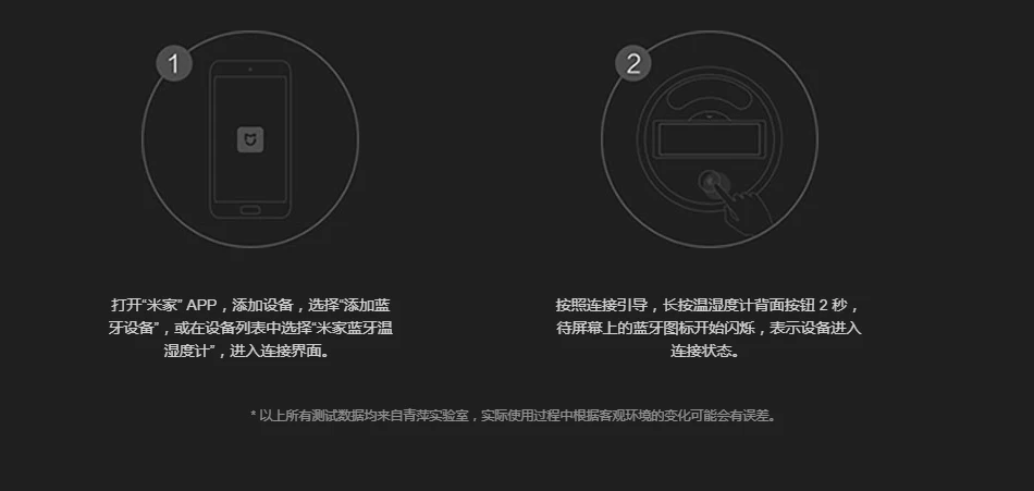 Xiaomi Mijia Bluetooth гигротермограф гигрометр термометр Высокочувствительный ЖК-экран магнитная наклейка низкое потребление