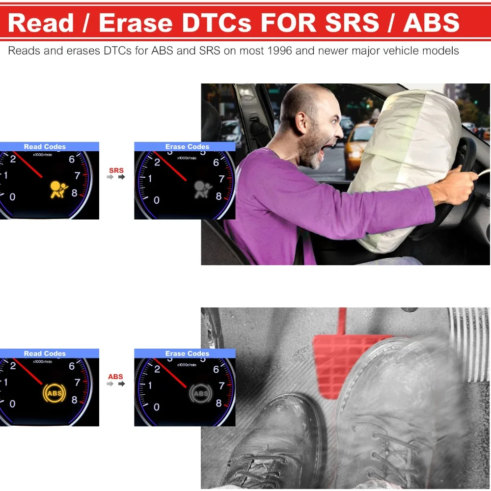 Autel MaxiLink ML609P диагностический инструмент Obd2 сканер escaner automotriz Профессиональный ABS