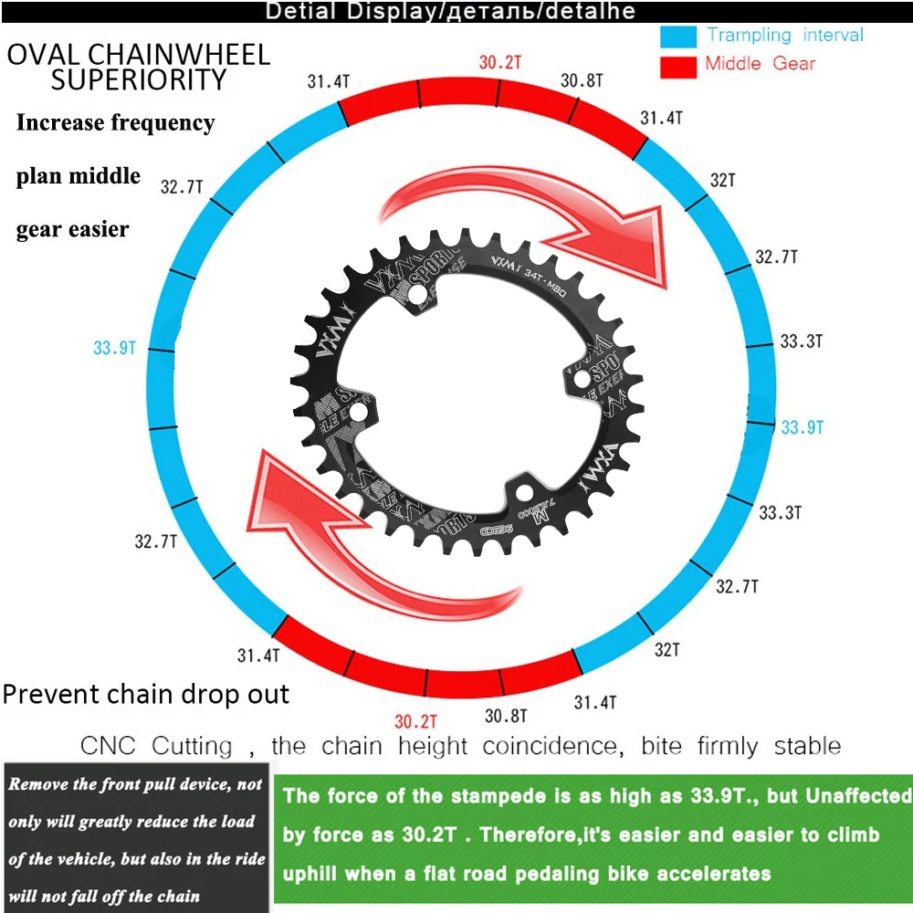 VXM 32T 34T 36T 38T 96BCD детали для велосипедов из алюминиевого сплава|bicycle chain ring|chainring