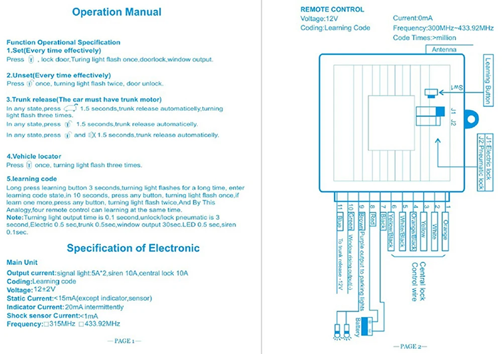 automatic trunk opening (2)