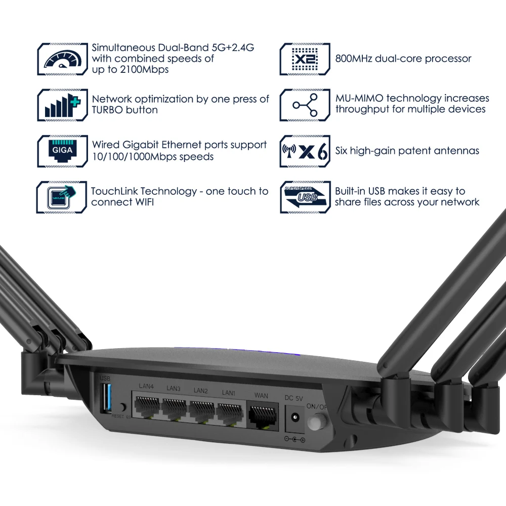 Wavlink AC2100 Wireless Gigabit Dual Band Wi Fi Router Smart Touchlink MU MIMO Range Extender 5GHz 5