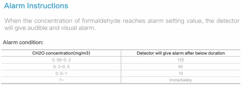 (10 шт.) беспроводной CH2O формальдегида детектор со звуковым визуальной сигнализации удаленный сигнал тревоги с хостом и анти