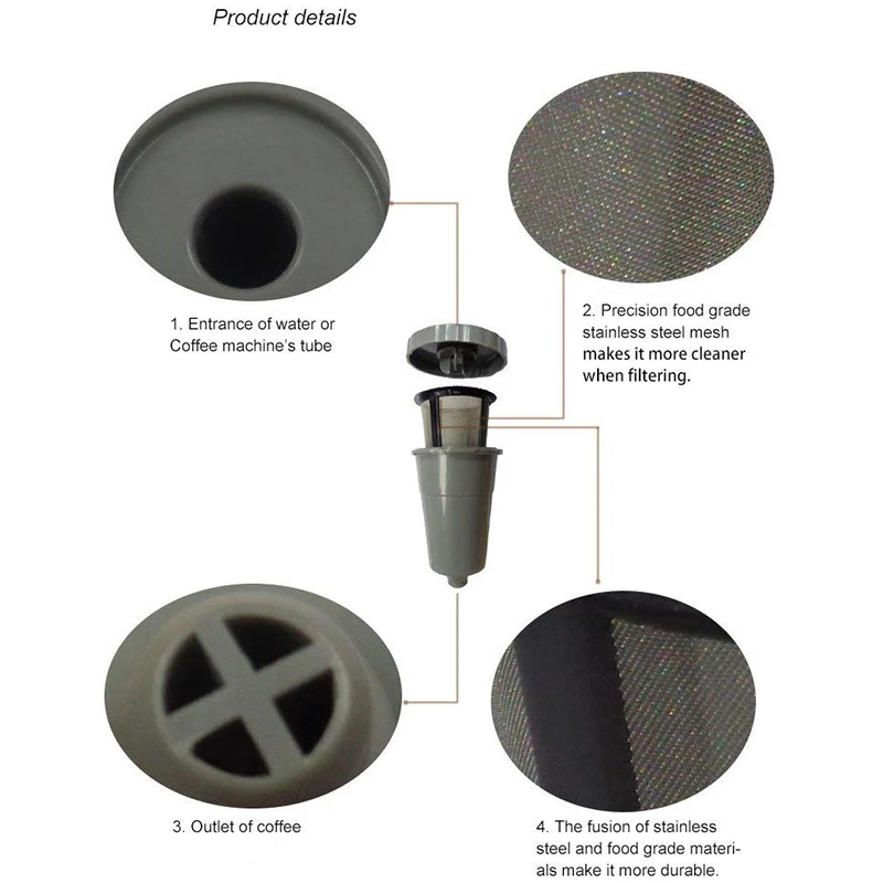 Горячая многоразовый фильтр, фильтры для кофе Многоразовые K чашки для Keurig подходят для B30 B40 B50 B60 B70 серии, легко использовать многоразового использования