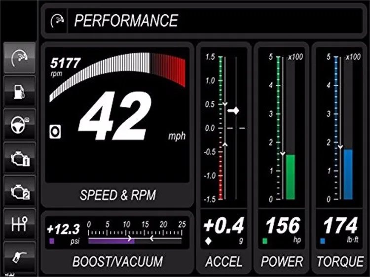 Новинка OBD2 ELM327 Bluetooth V2.1 Беспроводная OBD2 OBDII Диагностика для устройств Android и iOS поддержка ПК быстрее 4,0 USB ELM327 V1.5