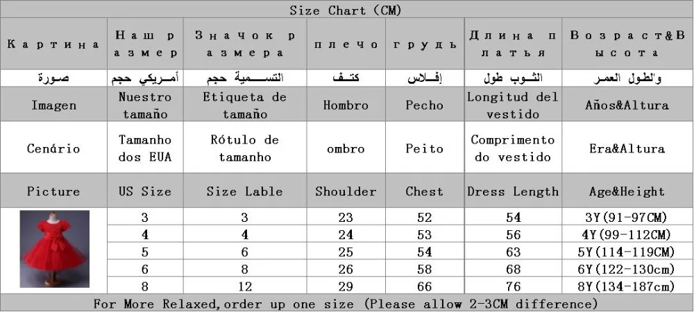 GD50422-10